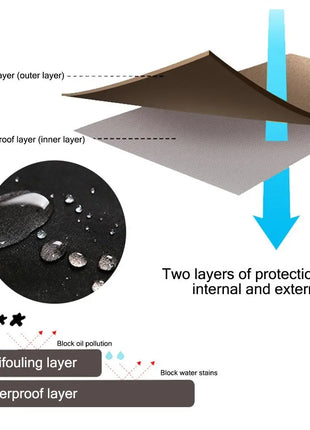 S3a5718adf6ae429f9df970c13a23d8e1j