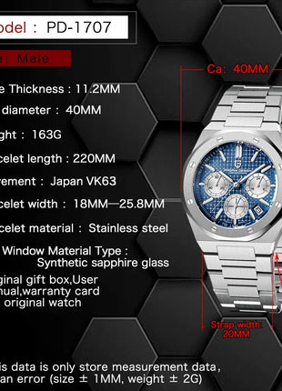 Sb7a714d7a96e4a6aa5a5d39d62db9fden